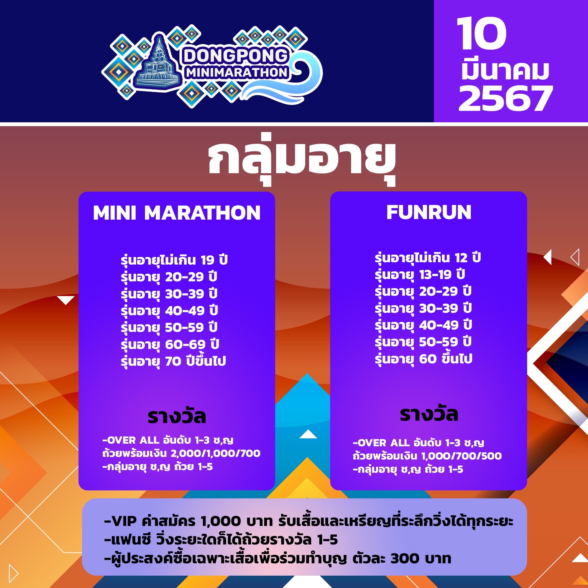 2024 1 ThaiPhotoRun Com   2000 2024020309410919 